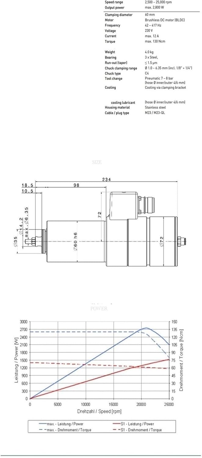 CNC spindle motor review,should I buy CNC spindle motor,CNC spindle motor vs alternatives,water cooled spindle pros cons,CNC spindle motor worth buying,best high speed spindle unboxing and complete package contents