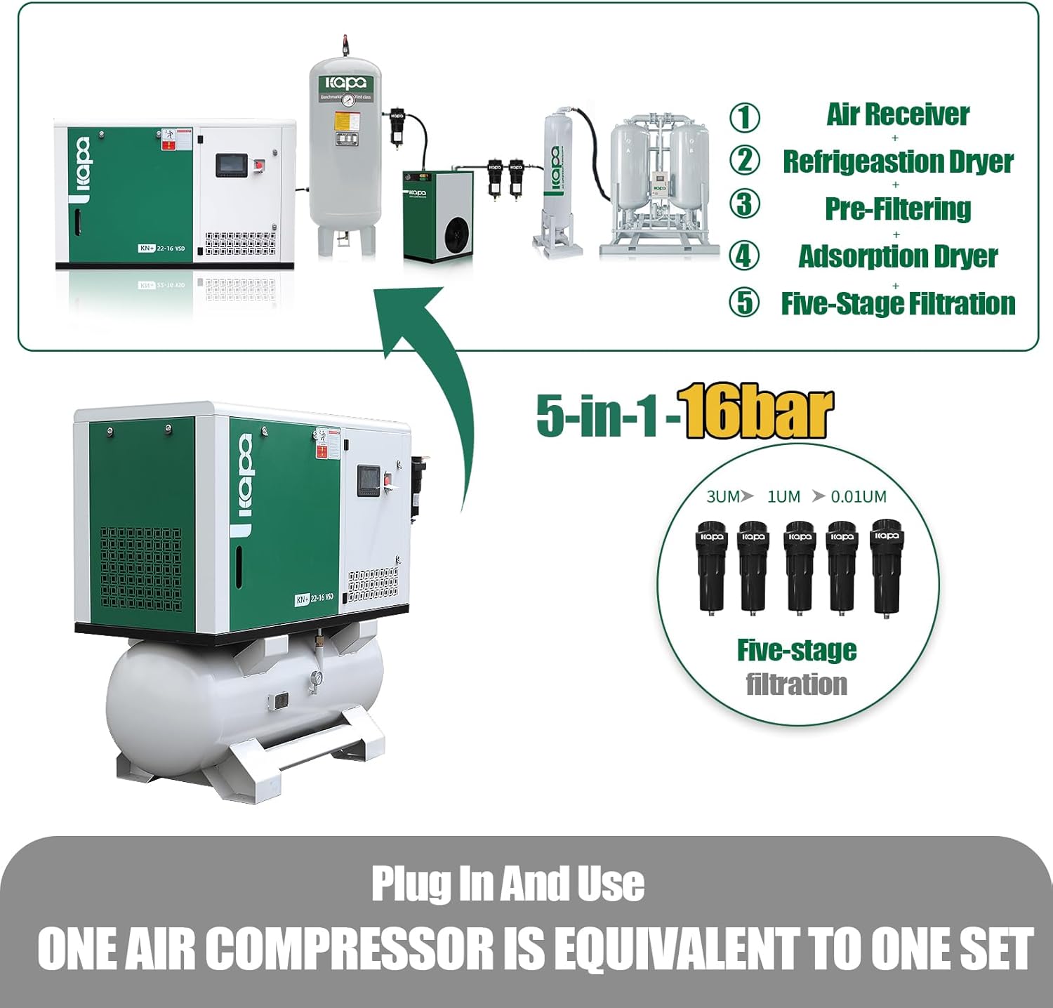 Step-by-step guide for KAPA rotary screw air compressor review,should I buy a rotary screw air compressor,KAPA vs alternatives,30HP rotary screw compressor pros cons,best rotary screw air compressor for workshop,KAPA rotary screw compressor worth buying - complete tutorial