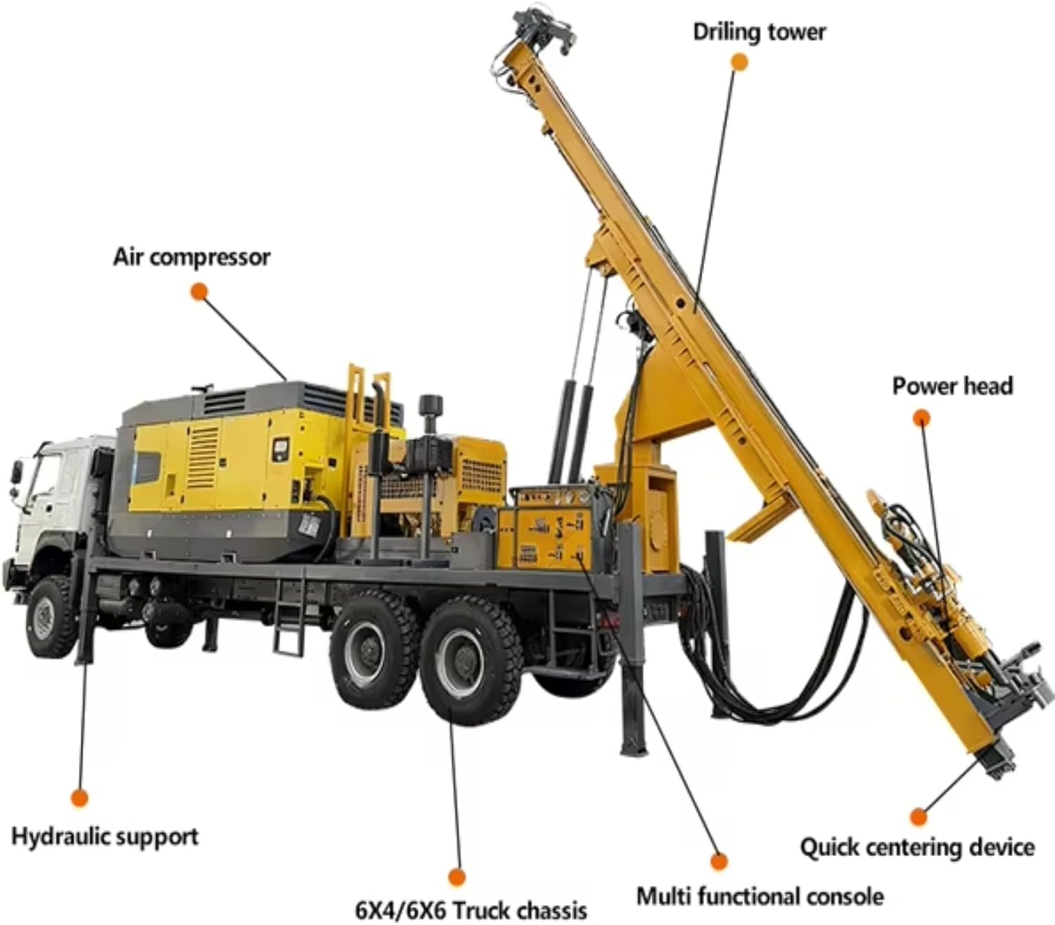 Step-by-step guide for RC drilling rig,reverse circulation drilling rig,hydraulic crawler exploration rig,mining drill machine,should I buy RC drilling rig,RC drilling rig pros cons - complete tutorial