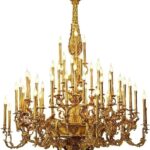 Image 1 of antique bronze pendant light review