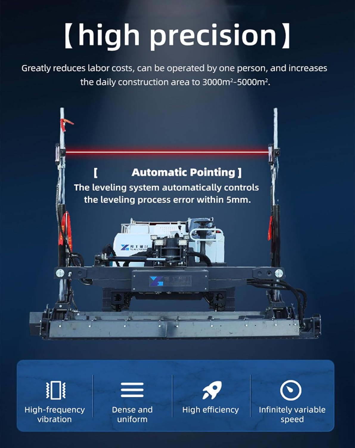 Step-by-step guide for best concrete screed machine,concrete screed machine pros cons,self-propelled concrete paver worth buying,automatic cement leveling machine review,should I buy a concrete screed machine,industrial concrete leveling machine vs alternatives - complete tutorial