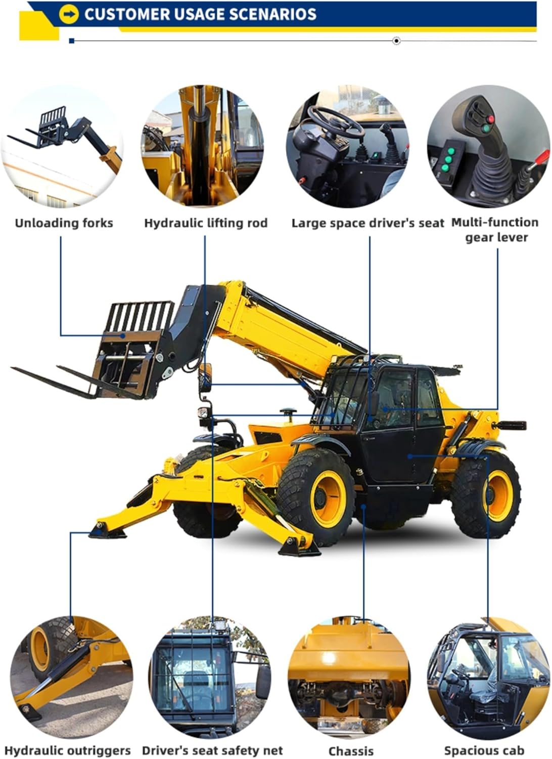 Step-by-step guide for buy heavy duty telescopic handler,best telescopic handler for construction,heavy duty forklift with extendable reach,telescopic handler pros cons,should I buy a telescopic handler,telescopic handler vs forklift - complete tutorial