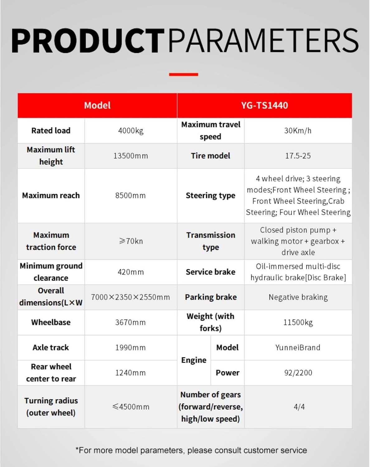 buy telehandler forklift,best telehandler for landscaping,telescopic forklift pros cons,should I buy a mini telehandler,telehandler vs skid steer,telehandler worth buying performance testing and real-world results