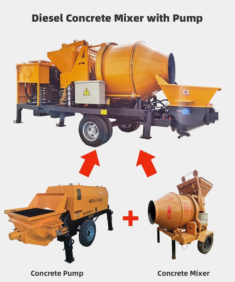 Step-by-step guide for industrial agitation pump system,high density slurry pump,industrial mixing pump pros cons,should I buy an agitation pump,concrete mixing pump for construction,heavy duty slurry pump review - complete tutorial