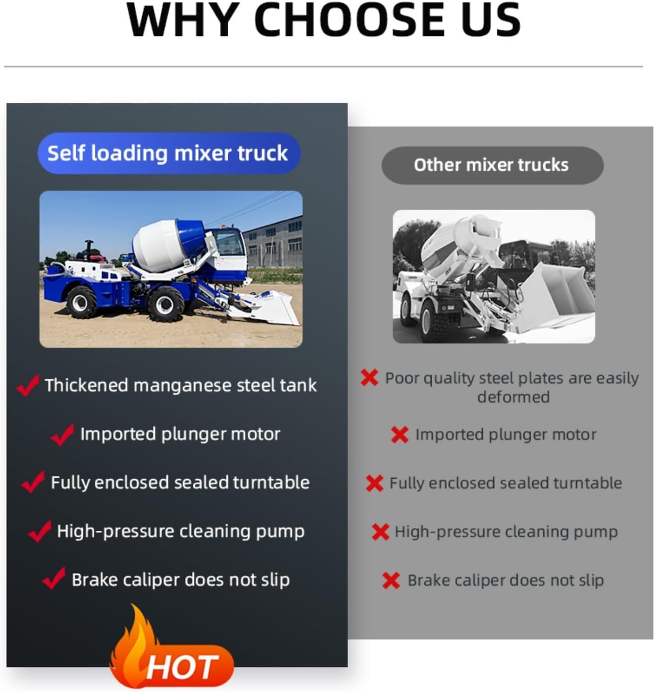 Step-by-step guide for self-loading concrete mixer truck,should I buy self-loading concrete mixer,self-loading concrete mixer truck pros cons,self-loading concrete mixer vs traditional,best self-loading concrete mixer truck,self-loading concrete mixer worth buying - complete tutorial
