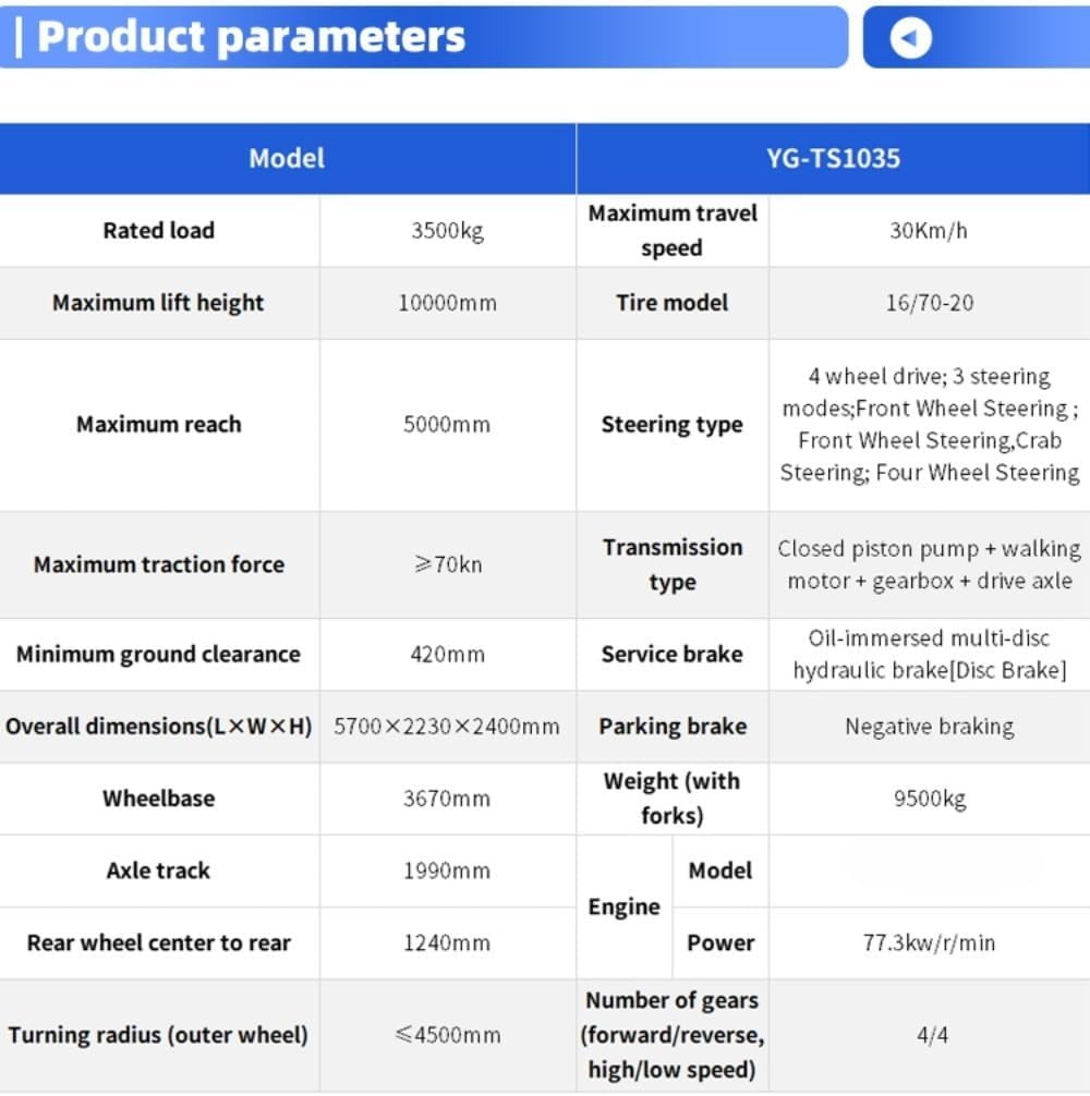 telescopic forklift review,should I buy a telescopic forklift,telescopic forklift pros cons,telescopic forklift vs boom lift,best telescopic handler for construction,telescopic forklift worth buying performance testing and real-world results