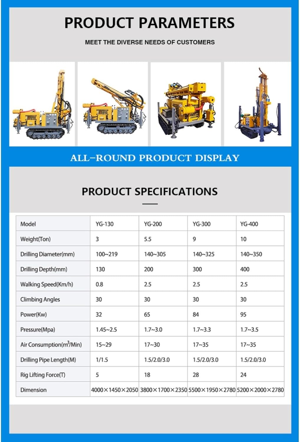 Step-by-step guide for water well drilling rig review,dual power well drilling machine pros cons,should i buy a water well drilling rig,heavy duty borehole drilling rig worth buying,best water well drilling rig for home,water well drilling rig vs alternatives - complete tutorial