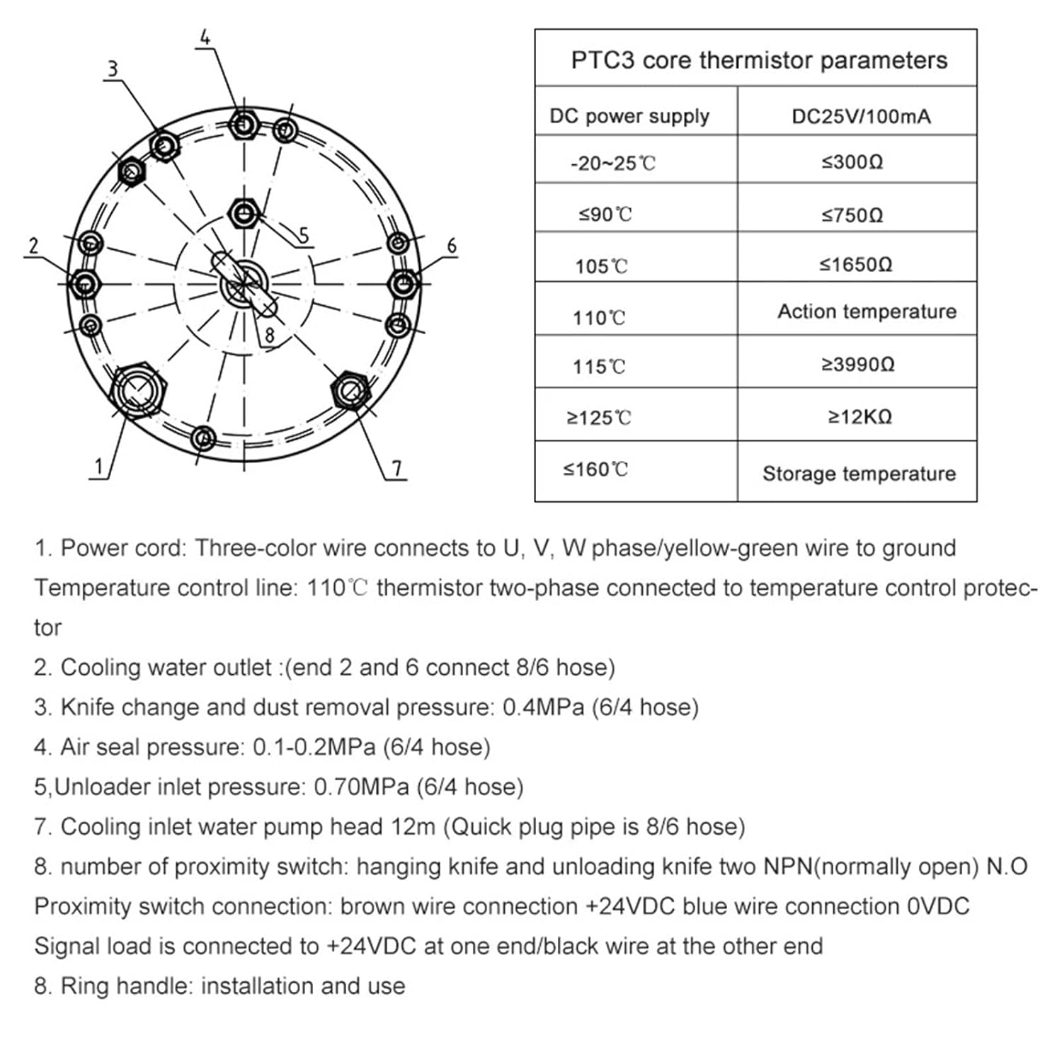 12KW water-cooled CNC spindle motor review,BT40 automatic tool change motor,water-cooled CNC milling spindle,12KW spindle motor pros cons,should I buy 12KW CNC motor,best CNC engraving spindle performance testing and real-world results