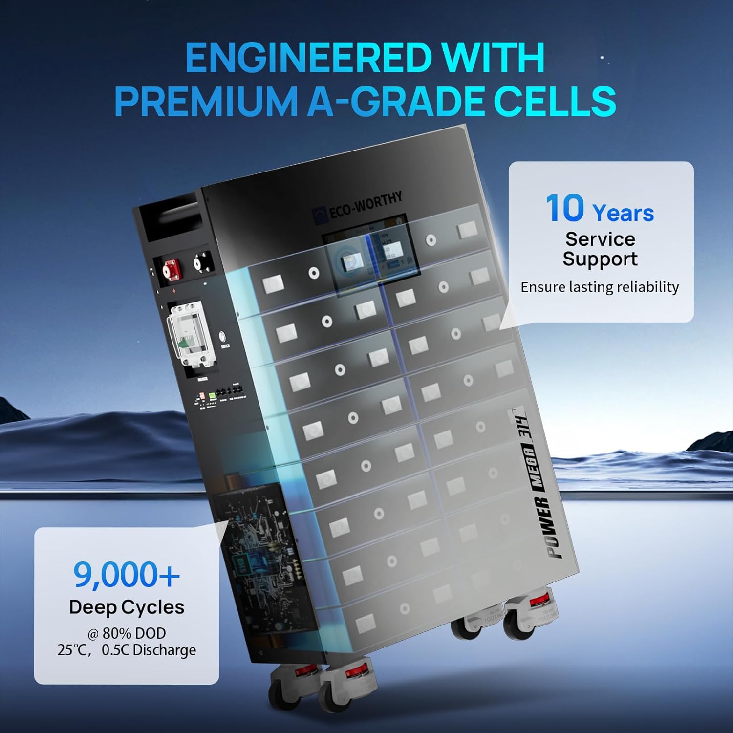 ECO-WORTHY Powermega 48V 314Ah review,ECO-WORTHY 48V battery pros cons,should I buy Powermega battery,48V 314Ah LiFePO4 vs alternatives,ECO-WORTHY Powermega worth buying,best 48V home backup battery performance testing and real-world results
