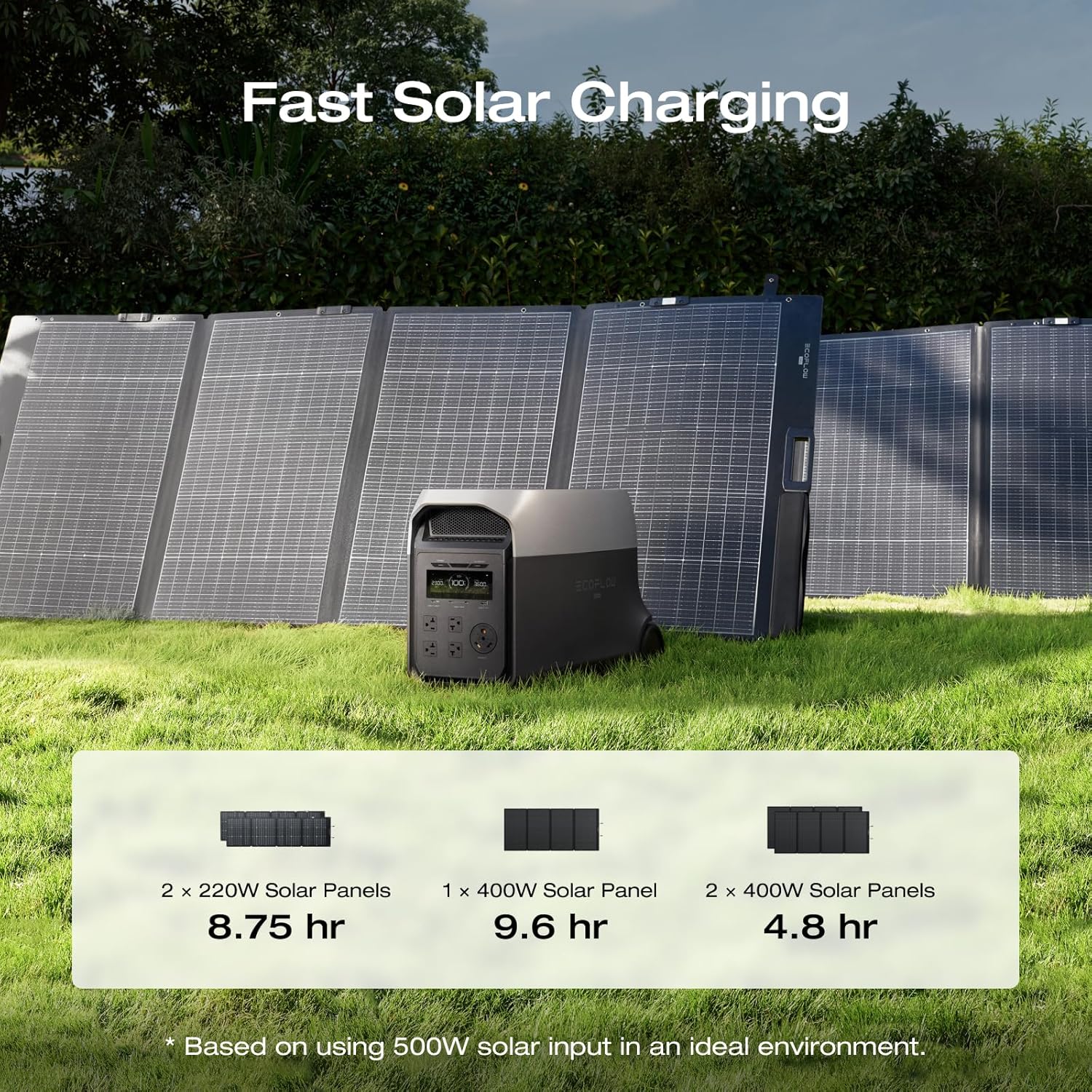 EF ECOFLOW DELTA 3 Ultra review,DELTA 3 Ultra review and rating,is DELTA 3 Ultra worth buying,DELTA 3 Ultra review pros cons,DELTA 3 Ultra review honest opinion,EF ECOFLOW DELTA 3 Ultra review verdict unboxing and complete package contents