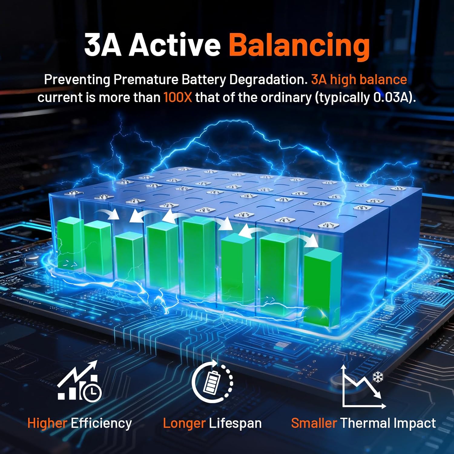 HumsiENK 48V 100Ah LiFePO4 battery review,HumsiENK 48V 100Ah LiFePO4 battery review and rating,is HumsiENK 48V 100Ah battery worth buying,HumsiENK 48V 100Ah battery review pros cons,HumsiENK 48V 100Ah battery review honest opinion,HumsiENK 48V 100Ah battery review verdict unboxing and complete package contents