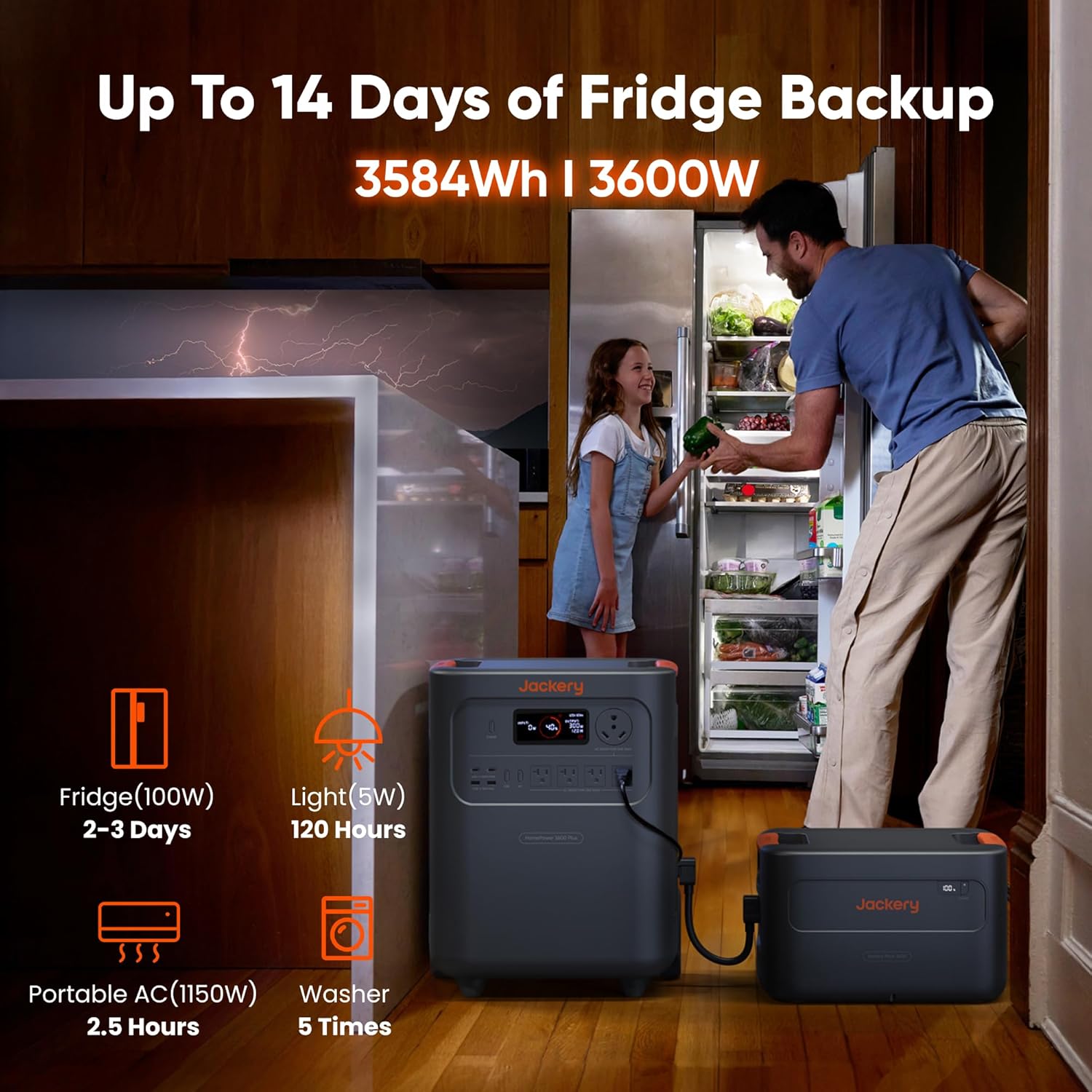 Jackery HomePower 3600 Plus review,should I buy Jackery HomePower 3600 Plus,Jackery HomePower 3600 Plus pros cons,Jackery HomePower 3600 Plus worth buying,Jackery HomePower 3600 Plus vs alternatives,best portable power station for home backup unboxing and complete package contents