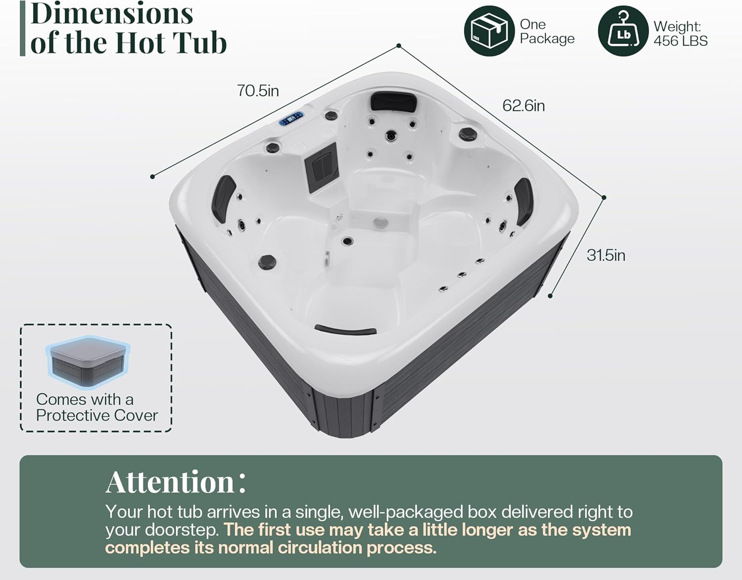 Jocisland 4 person outdoor hot tub,Jocisland hot tub review,best 4 person outdoor hot tub,Jocisland hot tub pros and cons,should I buy Jocisland hot tub,Jocisland hot tub worth buying unboxing and complete package contents