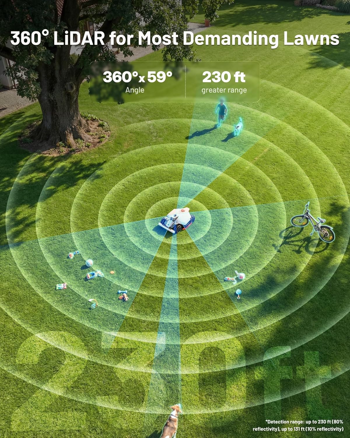 Step-by-step guide for Mammotion LUBA 3 AWD review,Mammotion LUBA 3 AWD,Mammotion LUBA 3 AWD pros cons,best robotic mower for slopes,Mammotion LUBA 3 worth buying,should I buy Mammotion LUBA 3 - complete tutorial