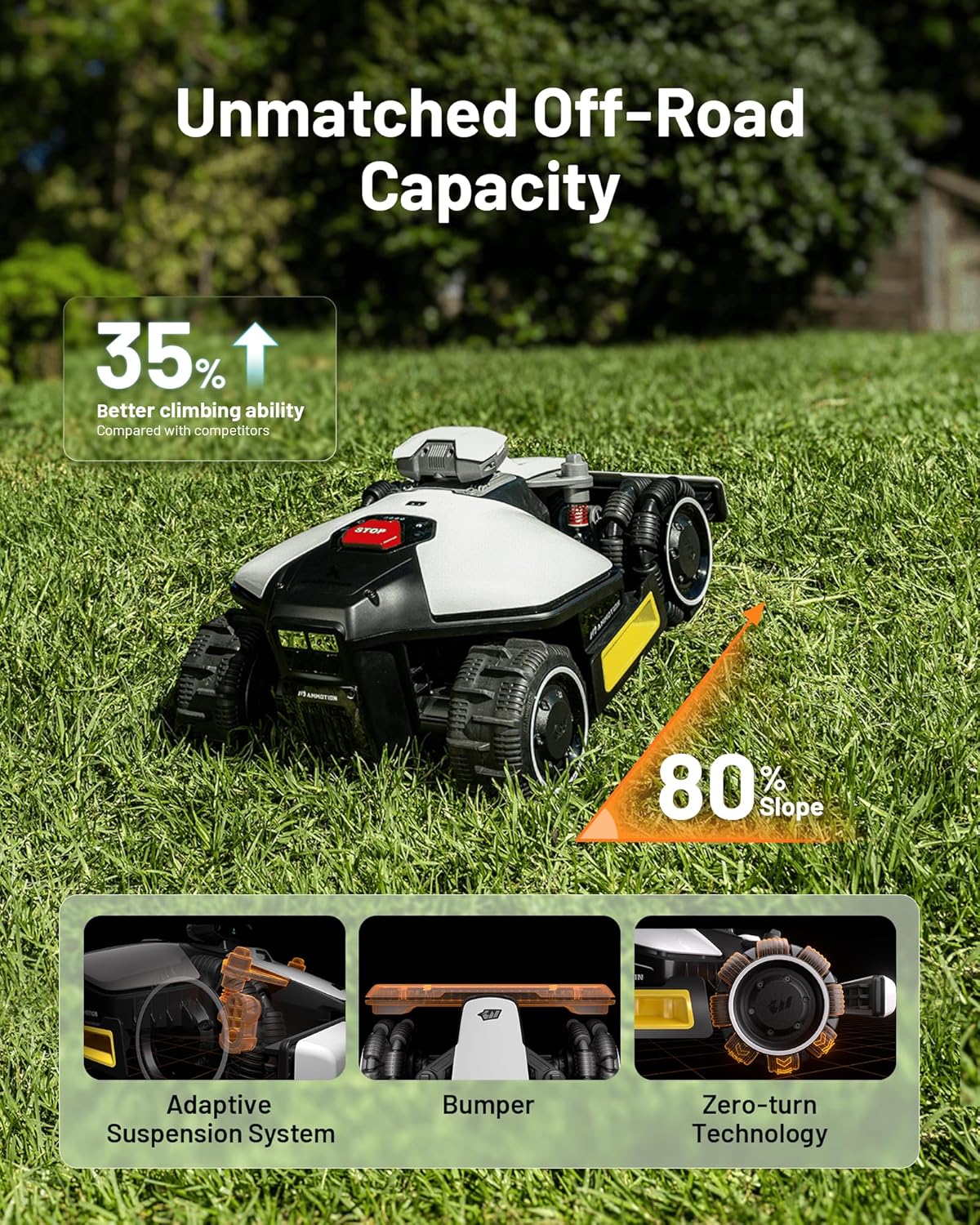 Mammotion LUBA mini AWD 800H review,Mammotion LUBA mini AWD 800H review and rating,is Mammotion LUBA mini AWD 800H worth buying,Mammotion LUBA mini AWD 800H review pros cons,Mammotion LUBA mini AWD 800H review honest opinion,Mammotion LUBA mini AWD 800H review verdict unboxing and complete package contents