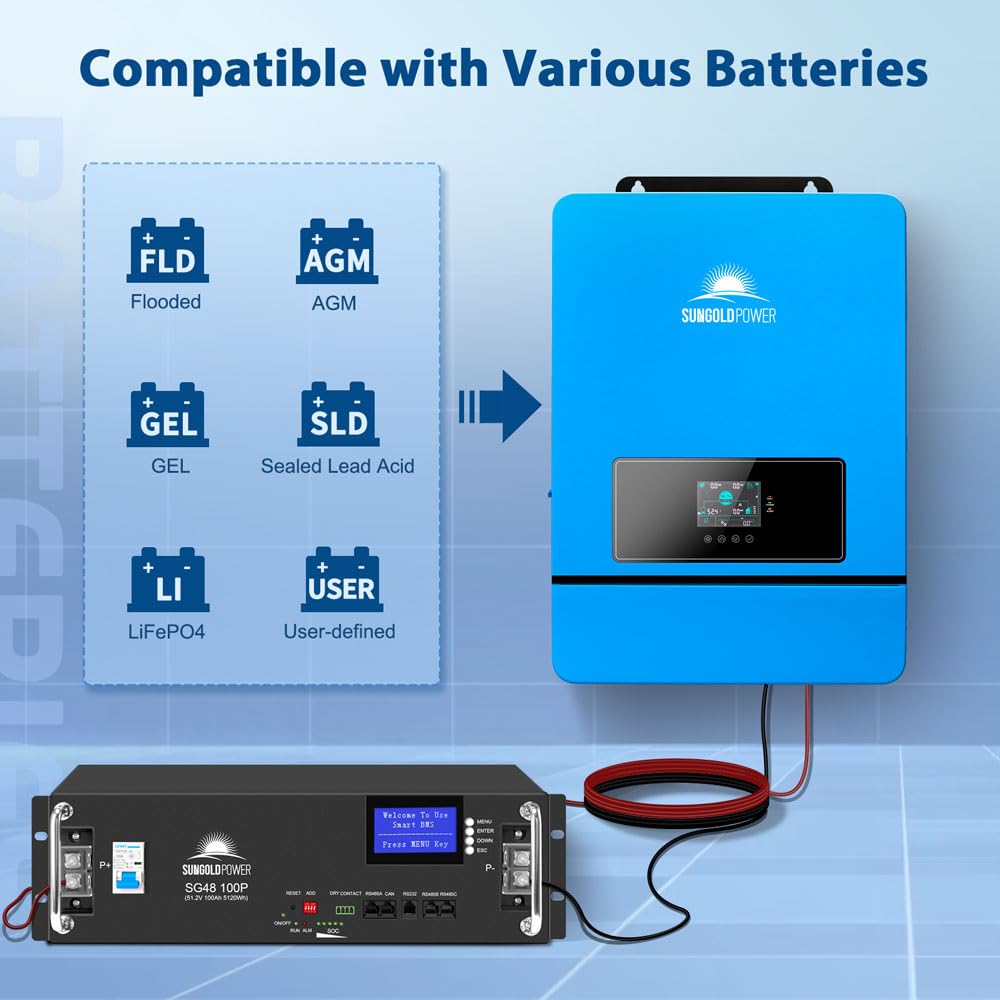 SUNGOLDPOWER 10000W inverter review,SPH10048P inverter review,SUNGOLDPOWER 10kW inverter review pros cons,SUNGOLDPOWER inverter review honest opinion,SUNGOLDPOWER 48V inverter review verdict performance testing and real-world results