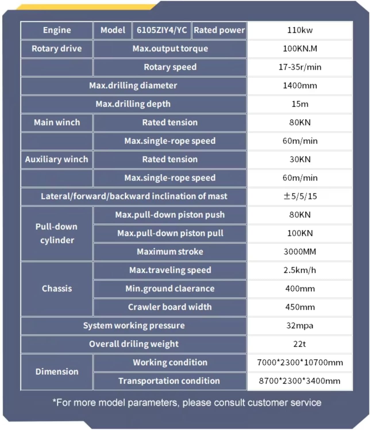 water well drilling rig review,should I buy water well drilling rig,water well drilling rig pros and cons,dual power drill rig worth it,best portable water well drill,water well drilling rig vs alternatives performance testing and real-world results